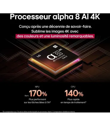 LG 75QNED93A6A 75" QNED 4K UHD – Mini‑LED, HDR, 120 Hz, Smart TV WebOS | Prix, Avis & Livraison rapide