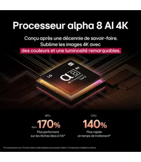 LG 86QNED86A6A 86" 4K UHD QNED