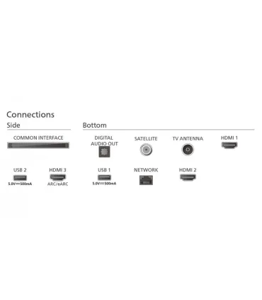 Telewizor 65 cali MINILED 65PML8709/12