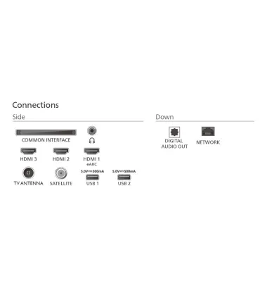 TV 75-inches LED 75PUS7000/12