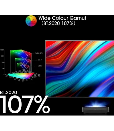 Laser TV 120 pouces Hisense 120L9HA – Triple Laser 4K HDR, 3000 lumens, Android TV | Prix, Avis & Achat en ligne