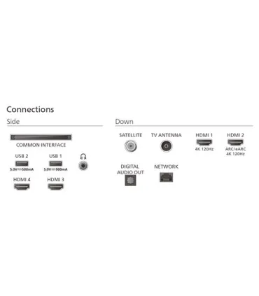 TV OLED+ 65" 65OLED950/12 – 4K UHD, HDR10+, Ambilight, Android TV | Son premium | Prix et avis en ligne