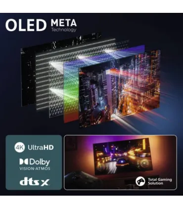 TV OLED+ 65" 65OLED950/12 – 4K UHD, HDR10+, Ambilight, Android TV | Son premium | Prix et avis en ligne