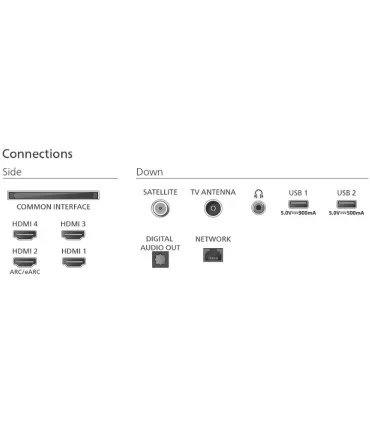 Philips 77OLED770/12 77" 4K UHD OLED