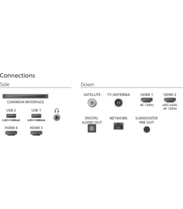 Philips 65OLED910/12 65" 4K UHD OLED