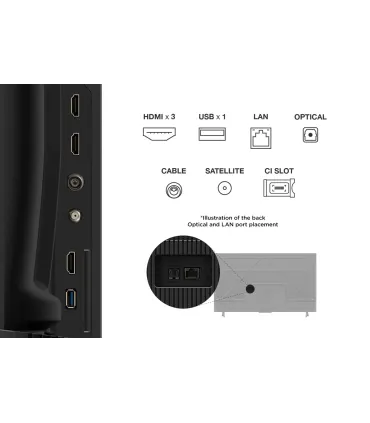 TCL V6C 50V6C 50" (127 cm) 4K Ultra HD Smart TV – Wi‑Fi, Métallique, 260 cd/m² | Prix et Avis France