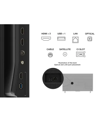 TCL V6C 43" 4K Ultra HD Smart TV (109,2 cm) – Wi‑Fi, Métal, 260 cd/m² | Prix & Avis