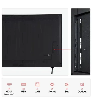 LG 65QNED92A6A 65" 4K UHD QNED – TV Mini LED, Dolby Vision/Atmos, 120 Hz | Prix & Avis