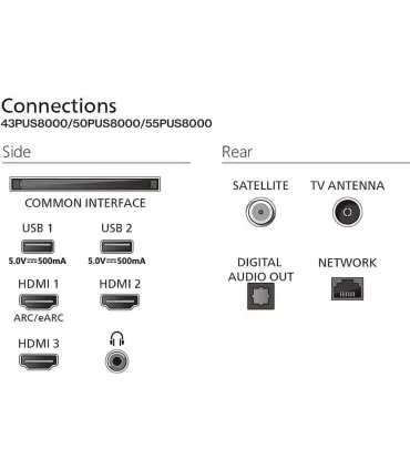 Philips 43PUS8400/12 43" 4K UHD LED – Smart TV, HDR, Ambilight | Meilleur Prix & Avis