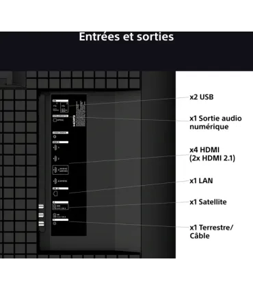 Sony Bravia 5 K65XR55B 65" 4K UHD Mini LED TV | HDR, 120 Hz, Google TV | Meilleur prix et avis