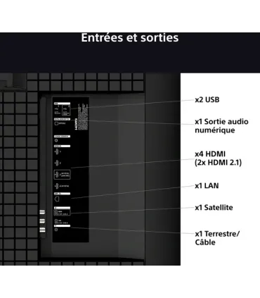 TV intelligente Sony K55XR55B 55" 4K Ultra HD ULED HDR HDR10+ Wi-Fi Miracast DVB-T2 Google Assistant