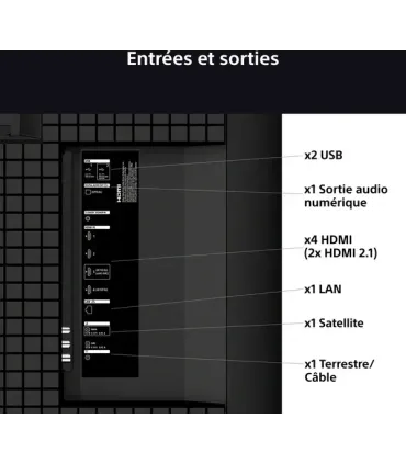 Sony Bravia 5 K85XR55BP 85" 4K UHD MiniLED