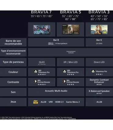 Sony Bravia 3 K55S35B 55" 4K UHD LED