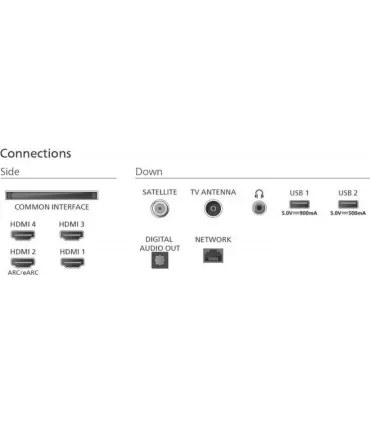 Philips 65OLED770/12 65" OLED 4K UHD – TV Ambilight, HDR10+, Dolby Vision | Prix, Avis & Livraison Rapide