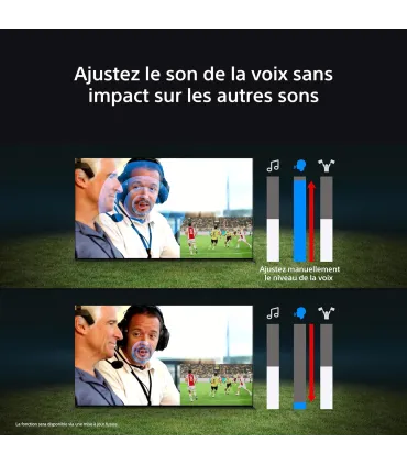 Sony Bravia 7 K85XR70 85" 4K UHD Mini‑LED TV | XR Processor, 120Hz, Google TV | Prix & Avis