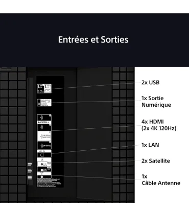 Sony Bravia 7 K85XR70 85" 4K UHD Mini‑LED TV | XR Processor, 120Hz, Google TV | Prix & Avis