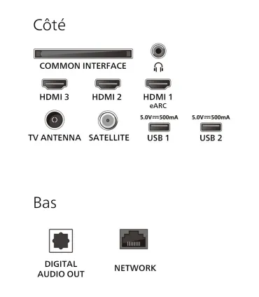 Philips 85PUS8510/12 85" 4K UHD QLED – TV Smart Android, HDR10+, Dolby Vision/Atmos, P5 Perfect Picture | Meilleur prix et livra