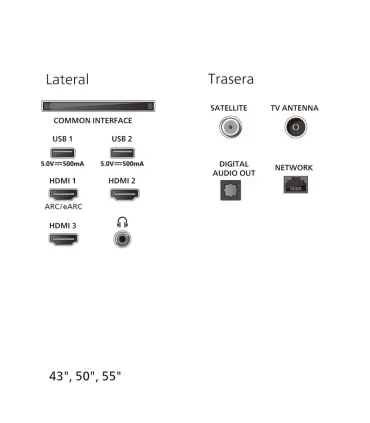 TV intelligente Philips 55PUS8010/12 55" 4K Ultra HD LED | HDR, Smart TV, Wi-Fi | Meilleur prix et avis