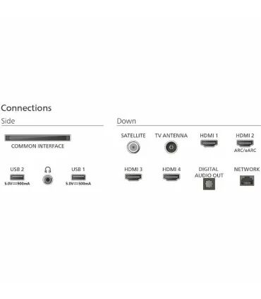 Philips 65PUS9010/12 65" 4K UHD QLED – TV 65 pouces, HDR, Smart TV Android, Dolby Vision/Atmos | Prix, Avis & Achat en ligne