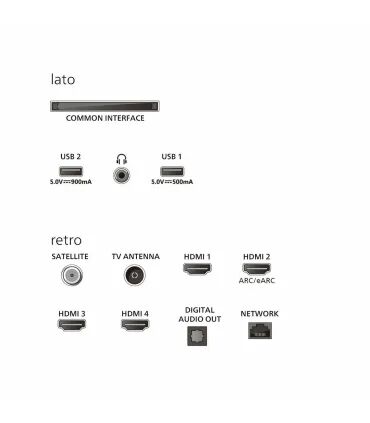 Philips 65PUS9010/12 65" 4K UHD QLED – TV 65 pouces, HDR, Smart TV Android, Dolby Vision/Atmos | Prix, Avis & Achat en ligne