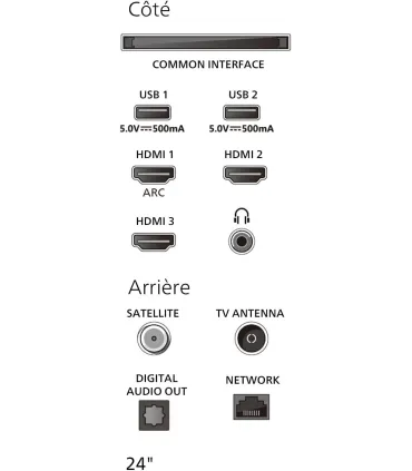 Philips 24PHS6000 24" HD LED – TV compacte, image nette, HDMI/USB | Prix, Avis & Achat en ligne