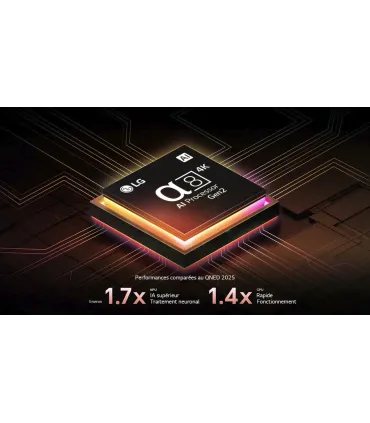 LG 100QNED86A6 100" 4K UHD QNED TV – Mini LED, HDR, Smart TV | Prix, Avis & Achat en ligne