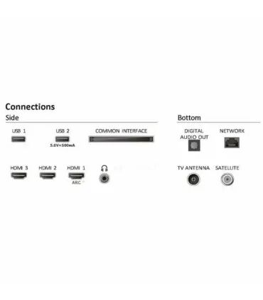 Philips 32PFS6109/12 - TV LED 32" Full HD | Image Nette & Son Cristallin