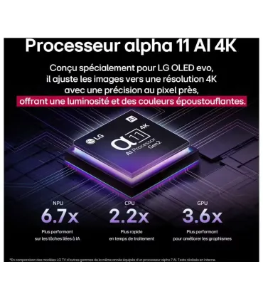 LG OLED97M59LA 97" 4K UHD OLED | TV Premium Sans Fil à Prix Bas