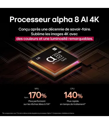 LG 65QNED93A6A 65" 4K UHD QNED | Achetez au Meilleur Prix