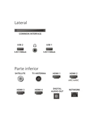 Philips 50PUS9010/12 – TV 50" 4K UHD QLED | Achetez au Meilleur Prix