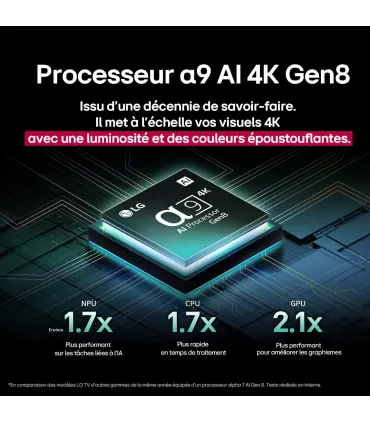 LG OLED42C54LA 42" 4K UHD OLED – Achetez au Meilleur Prix