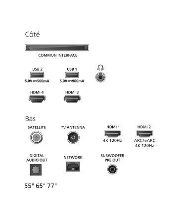 Philips 55OLED910/12 55" 4K UHD OLED : Prix & Avis | Achetez Maintenant