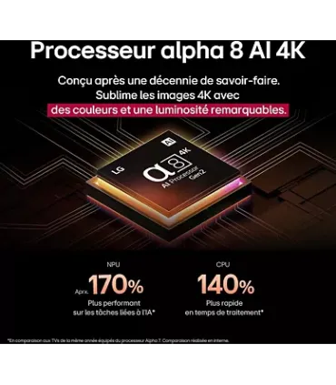 LG 86QNED86A6A 86" 4K UHD QNED - Achetez au Meilleur Prix