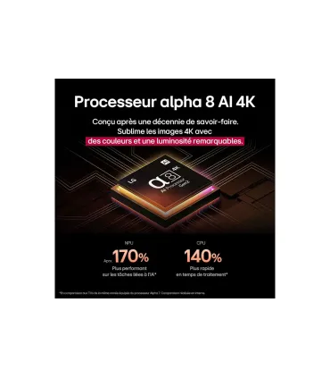 LG 85QNED92A6A 85" 4K UHD QNED | Achetez au Meilleur Prix