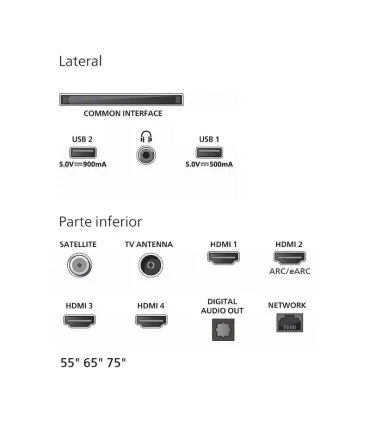 Philips 55MLED920 55" 4K UHD QD MiniLED | Achetez au Meilleur Prix