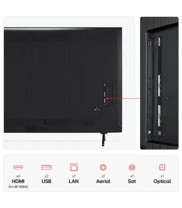 LG 65QNED92A6A 65" 4K UHD QNED