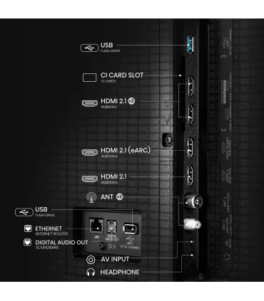 Hisense 100U7Q 100" 4K UHD MiniLED TV – Achetez au Meilleur Prix