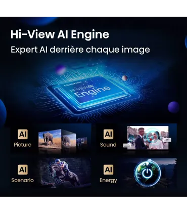 Hisense 100E7Q Pro | TV 100" 4K UHD MiniLED – Achetez au Meilleur Prix