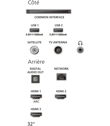 Philips 32PHS5500/12 - Téléviseur LED 32" Full HD | Achetez au Meilleur Prix