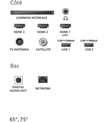 Philips 75PUS7000/12 75" 4K UHD LED TV - Prix & Avis | Achetez en Ligne