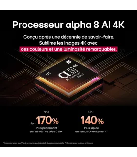 LG 75QNED85A6C 75" 4K UHD QNED