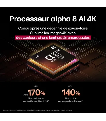 LG 75QNED85A6C 75" 4K UHD QNED | Achetez au Meilleur Prix