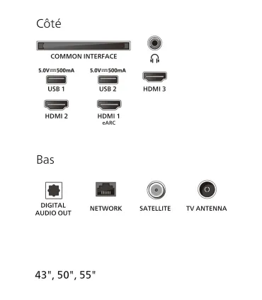 Philips 55PUS7000/12 55" 4K UHD LED TV | Achetez au Meilleur Prix