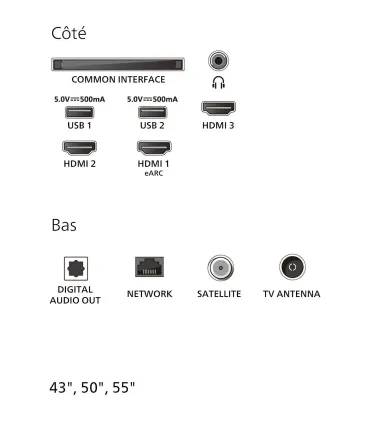 Philips 43PUS7000/12 43" 4K UHD LED