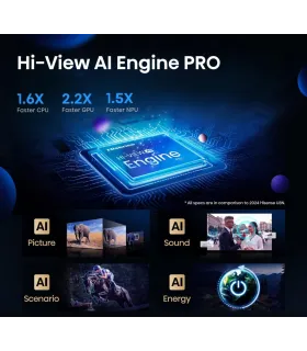 Hisense 55U7Q PRO 55" 4K UHD ULED