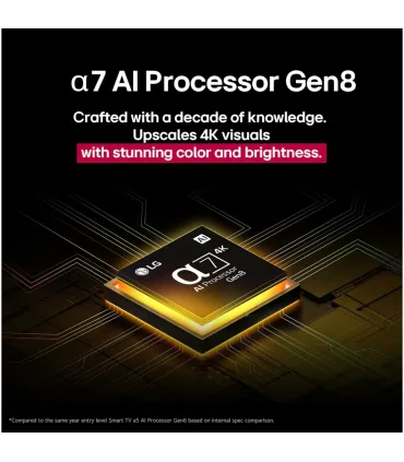 LG 65UA74006LB 65" 4K UHD LED | Achetez au Meilleur Prix