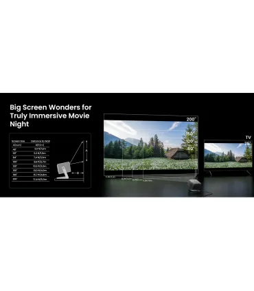 JMGO N1S SE – Projecteur 4K UHD Portable, HDR10, Autofocus & Keystone | Son Dolby, Android TV | Prix et Avis