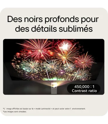 LG CineBeam S PU615U – Projecteur 4K UHD, 3000 lumens, Smart TV, HDR10 | Prix et Avis France